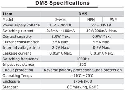 DMSG-PM08 AIRTAC CYLINDER SWITCH<br>ELECTRONIC, PNP 10-30VDC, LED, M8 QUICK DISC.